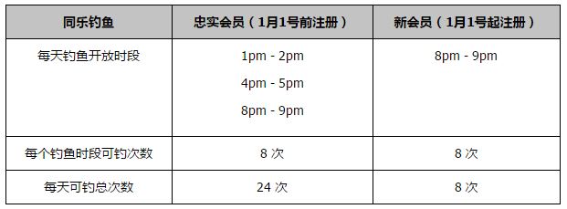 对于罗伊斯，泰尔齐奇也做出了严厉的反应，在上轮1-1战平美因茨的德甲比赛中，他让明显对其不满的罗伊斯在替补席坐满了90分钟。